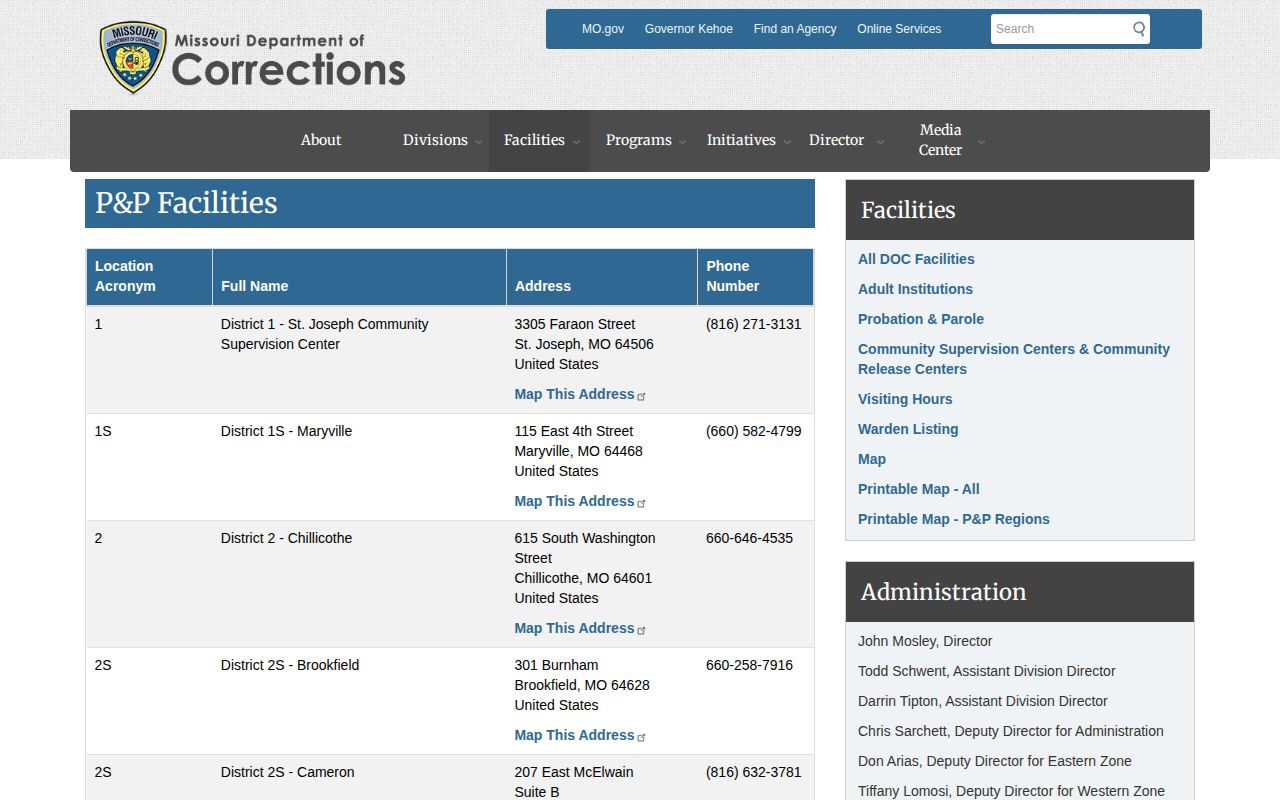 Boone County parole and probation office listing for MODOC District 6